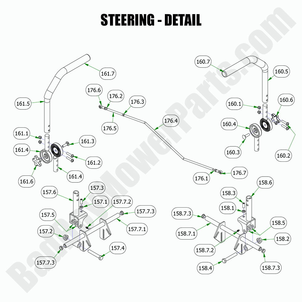2878 - Bad Boy Mower Parts Lookup > 2022 > Renegade - Gas > Steering Detail